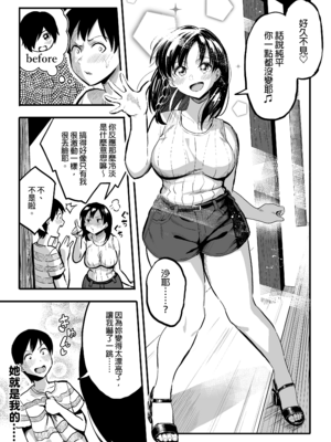 [スルメニウム (谷口大介)] 十年後の八月 君と。｜十年後的八月 - 和妳。  [中国翻訳][無修正]_0004