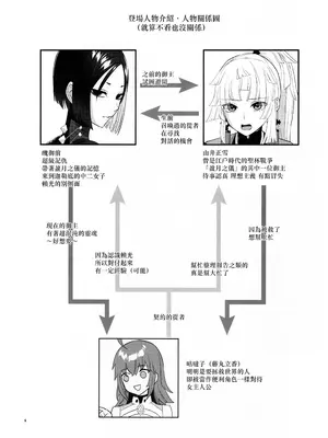 (C105) [まんまん屋 (チチヅキ)] 相互理解 (Fate／Grand Order) [沒有漢化]_04