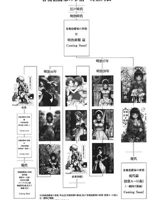 (C95) [吉野 (菊月太朗)] 春衡伯爵の婚禮～春衡伯爵家の事情 異説～ [Bismuth个人汉化]_24