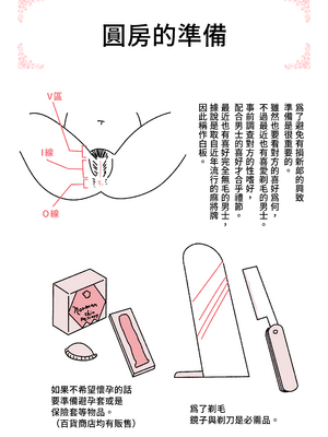 [よい子ブックス] 実録・大正時代のお見合い |  實錄‧大正時代的相親 [Origin個人測試漢化]_031
