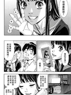 [世徒ゆうき] Level C→C Minus→D 系列合集[無修正]_3_24