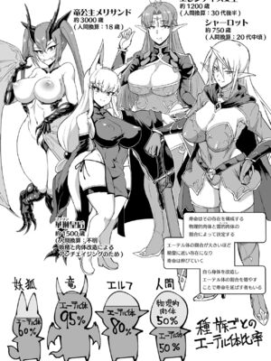 [煌野一人]千年隷嬢 ~マイレディ、マイマスター~ +外傳 [DL版][中国翻訳][疏碼]_126