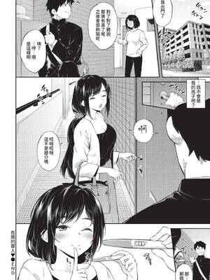 COMIC BAVEL 2022年2月号 [中国翻訳] [無修正] [DL版]_360