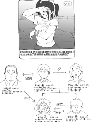 [ごまブラザーズ (ごまぶら)] あに→よめ! ～憧れだった兄がひさしぶりに会ったらメス兄になっていたのでお嫁さんにする～ [瑞树汉化组] [DL版]_21