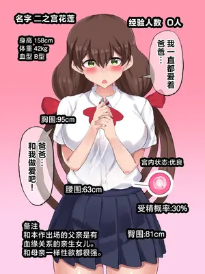 [量子工房 (HADRON9)] 父娘妊活！妻と娘の3人で子作り！禁断の近親3pハーレム！ [中国翻訳]_02