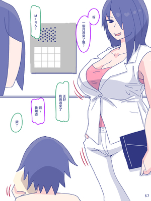 [縁名乃春] 母さんと思い出のしまぱん 1-4_120