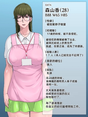 [B級サイト (bkyu)] ゲスママ不貞日記3 森山香編_00115