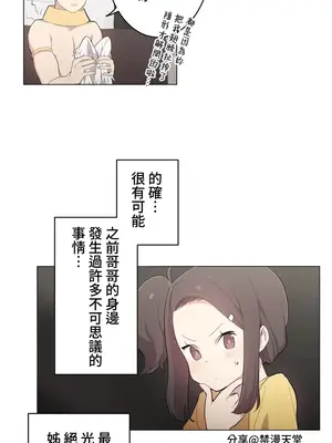 [ケホジュ／ドレミ] LOQP～エロ♥キューピ～｜LOQP~色情♥️邱比～ 外傳_053020