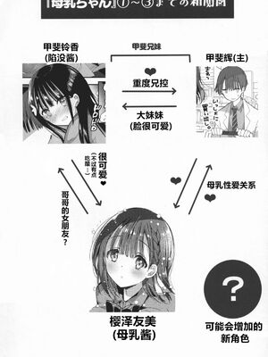 [ひつじまま (ひつじたかこ)] 母乳ちゃんは射(だ)したい) (整合版)_098