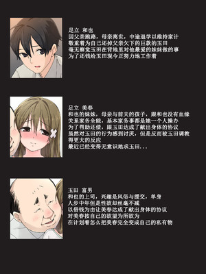 [K-てん] 俺の最愛の妹が中年親父の性処理嫁にされるまで [前中後編] 合集_124