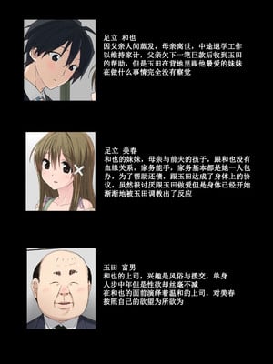 [K-てん] 俺の最愛の妹が中年親父の性処理嫁にされるまで [前中後編] 合集_055