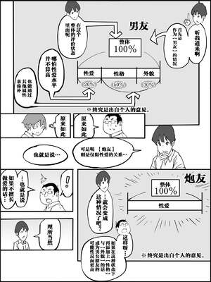 [あいるあいる (あいる)] 僕にハーレムセフレができた理由 1-3 [中国翻訳][薄碼]_204