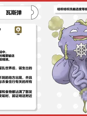 [にくにぐしい] 咭呗咭呗淫乱变异种宝可梦图鉴 [cheems个人汉化]_26