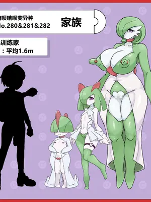 [にくにぐしい] 咭呗咭呗淫乱变异种宝可梦图鉴 [cheems个人汉化]_05