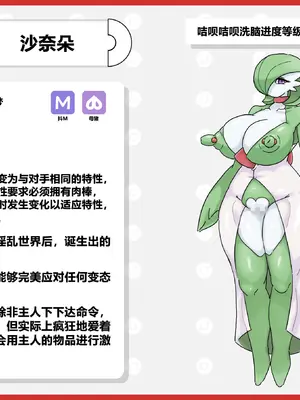 [にくにぐしい] 咭呗咭呗淫乱变异种宝可梦图鉴 [cheems个人汉化]_04