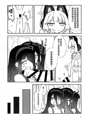 (C102) [チェイベシ (ちゃば)] “ふた”りで勇者に“なり”たいです! (ブルーアーカイブ) [中国翻訳]_06