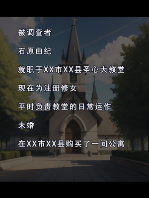 【LSP集合所】建太家的秘密 AI_256_253