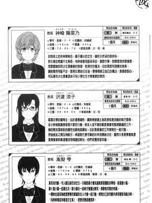 [50on! (愛上陸、waon、越前、だーくワン！)] 催眠性指導 -個人合集-[中国語][疏碼]_431