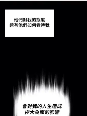 醒來之後，變成黃遊反派！？ 第二季 51-96話[完結]_069005