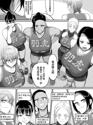 [山本善々] S県K市 社会人女子バレーボールサークルの事情 [DL版][中国翻訳][薄碼]_C508