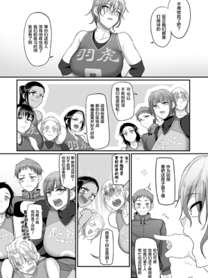 [山本善々] S県K市 社会人女子バレーボールサークルの事情 [DL版][中国翻訳][薄碼]_C510