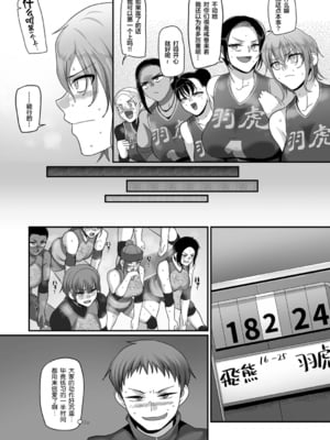 [山本善々] S県K市 社会人女子バレーボールサークルの事情 [DL版][中国翻訳][薄碼]_C538