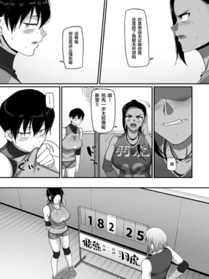 [山本善々] S県K市 社会人女子バレーボールサークルの事情 [DL版][中国翻訳][薄碼]_C543