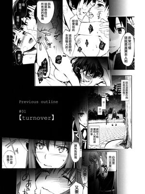 [Bloody Okojo (きゃびあ、モジャコ)] turnover+irreversible reaction (ソードアート・オンライン)[中国翻訳]_051