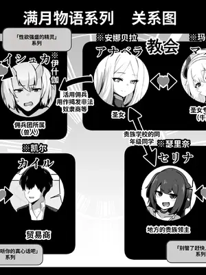 [箸置き (おてもと)] 聖女様の弱点｜圣女的弱点 [中国翻訳] [無修正]_72