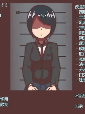 [アキ博士の研究所]截肢少女之归家路+職業：達磨[中国翻訳]_202