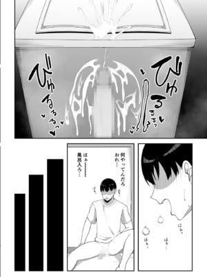 [chococo] 訳アリ物件性欲強めの幽霊憑き_08
