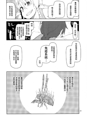 [めたもる (りょう)]  ドスケベエルフの異種姦日記1~13+1、2特典 [中国翻訳][粗碼]_041