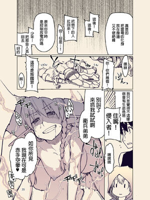 [めたもる (りょう)]  ドスケベエルフの異種姦日記1~13+1、2特典 [中国翻訳][粗碼]_349