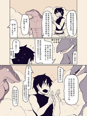 [めたもる (りょう)]  ドスケベエルフの異種姦日記1~13+1、2特典 [中国翻訳][粗碼]_469