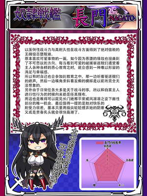 [あつがり義勇軍 (みりしゃ)] 悪堕艦娘名鑑弐 1~3／3 (艦隊これくしょん -艦これ-)[中国翻訳]_004