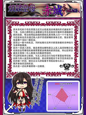 [あつがり義勇軍 (みりしゃ)] 悪堕艦娘名鑑弐 1~3／3 (艦隊これくしょん -艦これ-)[中国翻訳]_008