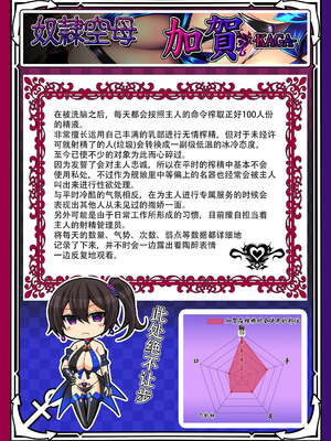 [あつがり義勇軍 (みりしゃ)] 悪堕艦娘名鑑弐 1~3／3 (艦隊これくしょん -艦これ-)[中国翻訳]_010