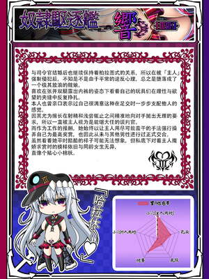 [あつがり義勇軍 (みりしゃ)] 悪堕艦娘名鑑弐 1~3／3 (艦隊これくしょん -艦これ-)[中国翻訳]_018