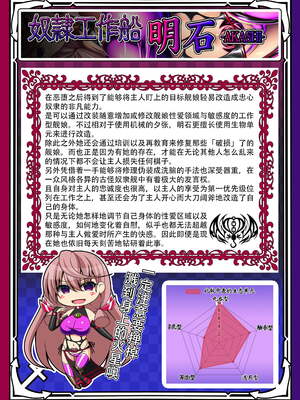 [あつがり義勇軍 (みりしゃ)] 悪堕艦娘名鑑弐 1~3／3 (艦隊これくしょん -艦これ-)[中国翻訳]_020