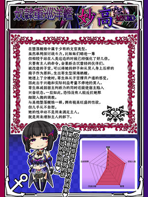 [あつがり義勇軍 (みりしゃ)] 悪堕艦娘名鑑弐 1~3／3 (艦隊これくしょん -艦これ-)[中国翻訳]_029