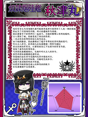 [あつがり義勇軍 (みりしゃ)] 悪堕艦娘名鑑弐 1~3／3 (艦隊これくしょん -艦これ-)[中国翻訳]_037
