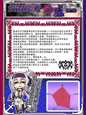 [あつがり義勇軍 (みりしゃ)] 悪堕艦娘名鑑弐 1~3／3 (艦隊これくしょん -艦これ-)[中国翻訳]_039