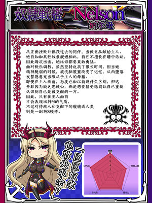[あつがり義勇軍 (みりしゃ)] 悪堕艦娘名鑑弐 1~3／3 (艦隊これくしょん -艦これ-)[中国翻訳]_043