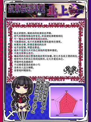 [あつがり義勇軍 (みりしゃ)] 悪堕艦娘名鑑弐 1~3／3 (艦隊これくしょん -艦これ-)[中国翻訳]_054