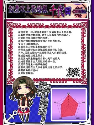 [あつがり義勇軍 (みりしゃ)] 悪堕艦娘名鑑弐 1~3／3 (艦隊これくしょん -艦これ-)[中国翻訳]_060