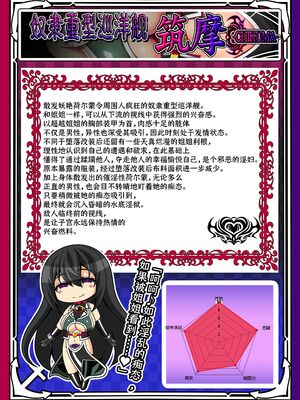 [あつがり義勇軍 (みりしゃ)] 悪堕艦娘名鑑弐 1~3／3 (艦隊これくしょん -艦これ-)[中国翻訳]_064