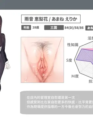[満開開花] 催眠コンビニ ～雨音恵梨花～選択肢①+② [中国翻訳][無修正][PepeRabi個人漢化]_018