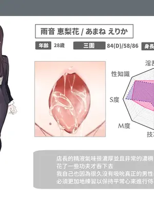 [満開開花] 催眠コンビニ ～雨音恵梨花～選択肢①+② [中国翻訳][無修正][PepeRabi個人漢化]_037