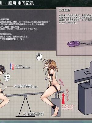 [もなかうどん (モニカノ)] 鹵獲秘書艦 尋問調書+合集 (艦隊これくしょん -艦これ-)[中国翻訳][無修正]_055