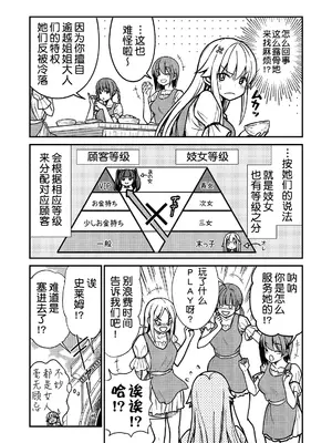 [ひな姫] くっ殺せの姫騎士となり、百合娼館で働くことになりました 1-30話 [中国翻訳]_029
